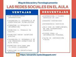 Pin On Educacion Y Tecnologia