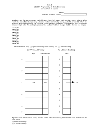 Text faces written with unicode and ascii characters to copy paste as single line text into messenger and social media. Questions On Computer Programming Ii Quiz 3 Csc 220 Docsity