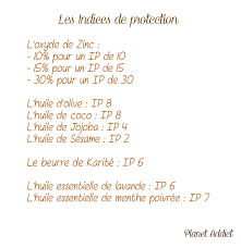 Epingle Sur Produits Maison