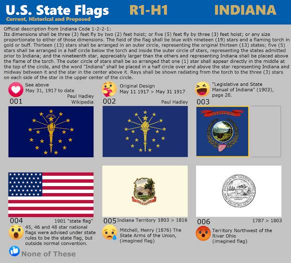 258 designs are posted on Facebook now. That represent the sum quantity to  hand, of various designs for the Indiana state flag going forward.  (Unofficial Contest/Design Study) : r/Indiana