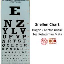 Check spelling or type a new query. Diskon Snellen Chart Tes Ketajaman Mata Kertas Tes Mata Minus Tes Kesehatan Mata Rabun Alat Kertas Tes Pemeriksaan Mata Tes Penglihatan Sehat Mata Manual Murah Lazada Indonesia