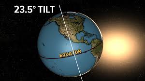 That means that once the sun sets in november, residents won't see daylight for two months. Georgia Days Getting Shorter While Polar Night Begins In Alaska 13wmaz Com
