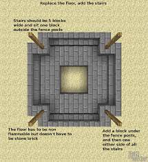 Maybe you would like to learn more about one of these? How To Build A Safe Fire Pit Flames Will Not Spread