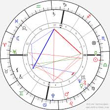 Dick Gregory Birth Chart Horoscope Date Of Birth Astro