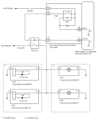 All that i could find was the diagram with the fog switch in the light combination switch. Toyota Ch R Service Manual Front Fog Light Circuit Lighting System