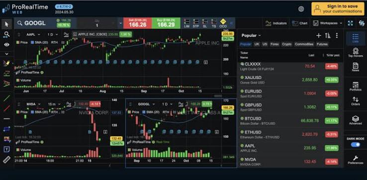 5starsstocks.com Review: What Smart Investors Need to Know