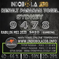 Pin Di Result Togel Online