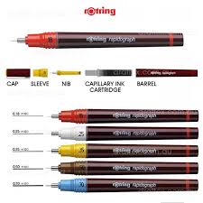 5 Drawing Pen Paling Bagus Dengan Harga Kompetitif Merahputih