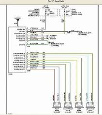 Perfect for the do it yourself stereo installer or even the professional car audio install, this truck wiring diagram can save you time and money. Stereo Wiring Diagram For 1998 Ford F 150 Wiring Database Rotation Loose Depart Loose Depart Ciaodiscotecaitaliana It