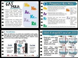 Ppt Pembuatan Media Pembelajaran Menarik