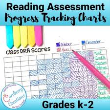 Dra Reading Progress Tracking Charts Grades K 2