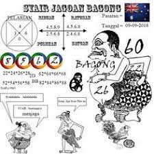 Prediksi Togel Sydney 09 09 2018 Prediksi Togel Sydney Togel Syair Togel Sdy Syair Togel Sidney Syair Togel Sydney Code Syair Sidney Oktober Dewi Bulan Sydney