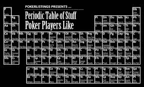 Shhh I M Trying To Study The Periodic Table For Poker Periodic Table Poker Im Trying