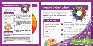 For example, colors that are directly opposite each other on the color wheel are known as complementary colors.when you place these colors side by side in a painting they create the. Nature Colour Wheel Teacher Made