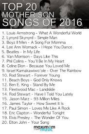 Pin By Brittany Marciszewski On Top 20 Song Requests From Toronto Weddings Mother Son Songs Songs For Sons Mother Son Dance Songs