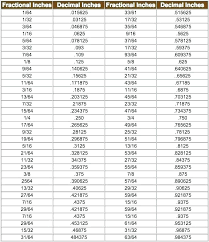 metric hex wrench sizes bitneur co