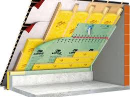 Was Ist Eigentlich Eine Feuchtevariable Dampfbremse Konstruktion Und Aufbau Bei Der Dammung Von Innen Energie