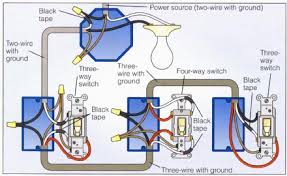 Three wires are used in most cases to provide the electrical connection. Wiring A 4 Way Switch