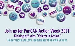 On occasion, the tumors develop from the cells. 7 Pancreatic Cancer Symptoms And Signs You Should Know Pancreatic Cancer Action Network