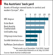 The best of george, free in one app. Poland The Economist