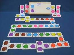 Contanos a qué juegan en casa. Dominos Juguetes Didacticos Material Didactico Jardin De Infantes Nivel Inicial Juegos Juguetes En Juguetes Didacticos Crear Juegos Juguetes Educativos