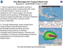 It is derived from the earlier phoenician alphabet, and was the first alphabetic script in history to have distinct letters for vowels as well as consonants. Carlow Weather On Twitter Hurricane Iota Is Forecast To Become A Major Hurricane Before It Hits Central America Honduras And Nicaragua Are In The Firing Line As The Hurricane Season Continues To