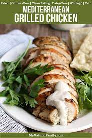 Pin On Paleo Chicken Poultry Recipes