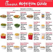 Their future expansion is focused on midwest and southern california. Chick Fil A Menu Nutrition Guide How Healthy Is Chick Fil A