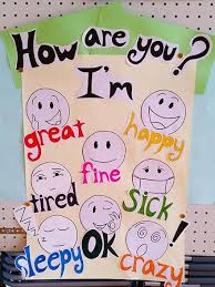 افكار لوحات مدرسية للغة الانجليزية للاطفال وسائل تعليمية بالعربي نتعلم English Classroom Decor Esl Classroom Decor Preschool Classroom Decor