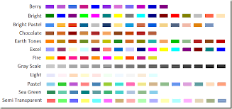 Setting Microsoft Chart Series Colors Alex Gorevs Weblog