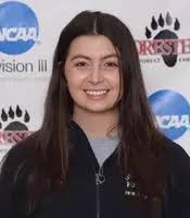 2022-23 Swimming & Diving Roster