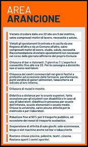 Si tratta di abruzzo, umbria, basilicata, liguria e anche toscana. Da Mercoledi 11 Novembre La Toscana Diventa Area Arancione Tutte Le Informazioni Comune Di Pontedera