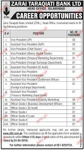 Requirements and responsibilities branch manager assistant assists the branch manager in the daily activities of the branch office. Vice President Assistant Vice President Job In Ztbl 2021 Job Advertisement Pakistan