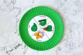 Download Paper Plate Butterfly Life Cycle Craft Free Template Mombrite