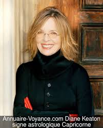 Actrice Stars Et Celebrites Lie Au Theme Actrice