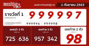 May 16, 2019 · ตรวจสลากกินแบ่งรัฐบาล ตรวจหวย 16 พฤษภาคม 2562 ตรวจหวย ผลสลากกิน. à¸•à¸£à¸§à¸ˆà¸«à¸§à¸¢ 1 à¸ à¸™à¸¢à¸²à¸¢à¸™ 2563 à¸œà¸¥à¸£à¸²à¸‡à¸§ à¸¥à¸ªà¸¥à¸²à¸à¸ à¸™à¹à¸š à¸‡à¸£ à¸à¸šà¸²à¸¥ à¹€à¸Š à¸à¹€à¸¥à¸¢ Leksanook