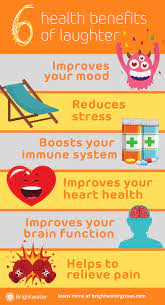 But a broken spirit drieth the bones. Health Benefits Of Laughter Benefits Of Laughter Health Fair Laughter
