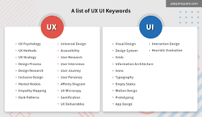 Maybe you would like to learn more about one of these? What Are The Remarkable Differences Between Ux And Ui