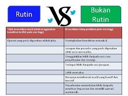 Check spelling or type a new query. Kemahiran Berfikir Aras Tinggi Kbat Ahli Kumpulan V