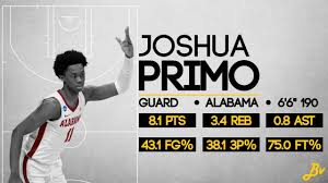 8 overall in 2018) and kira lewis jr. Joshua Primo 2021 Nba Draft Profile Youtube