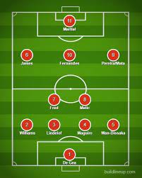 Man united vs liverpool live : Empat Alternatif Formasi Manchester United Dengan Hadirnya Bruno Fernandes Bola Net