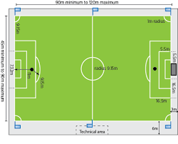| do you often hustle pool in dimly lit craphole bars on a table that accepts quarters? Football Soccer Dlgsc