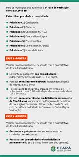 Two vaccination centres have been ransacked in france, as people protested against the introduction of tougher coronavirus rules. Vacina Da Pfizer Ceara Segue Avancando Na Campanha De Vacinacao Contra Covid 19 Governo Do Estado Do Ceara