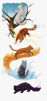 Hd wallpapers and background images Warrior Cats Clan Art Hd Png Download Transparent Png Image Pngitem