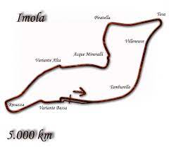 Further circuit changes were made for the 1981 season, based on feedback from the first two f1 events. 1980 Italian Grand Prix Wikipedia