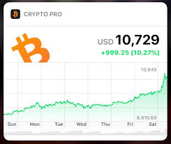 Buying and selling bitcoins in pakistan is a little trickier than many parts of the world. How To Earn Free Bitcoin In Pakistan Earn Bitcoins By Completing Surveys