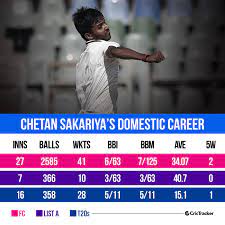 Kanjibhai had tested positive while his son chetan was playing in ipl 2021 for rajasthan royal. Crictracker Exclusive After My Brother S Suicide The Responsibilities On My Shoulders Have Increased Chetan Sakariya