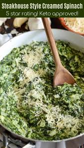 The Best Creamed Spinach Recipe In 20 Minutes The Novice Chef Recipe In 2020 Creamed Spinach Recipe Healthy Spinach Recipes Healthy Best Creamed Spinach Recipe