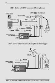 Wiring diagram for intermediate switch. Basic Street Rod Ignition Switch Wiring Diagram Wiring Diagrams Page Authority