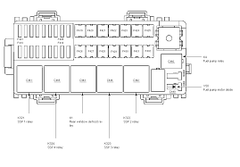 I removed the wire clamp on back of cigarette lighter and put my multimeter on it and also got nothing. 2000 Lincoln Ls Fuse Box Diagram Image Details